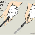 Should your Proper Golf Grip Pressure be Firm or Light? - Learn Here!